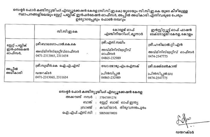 rti